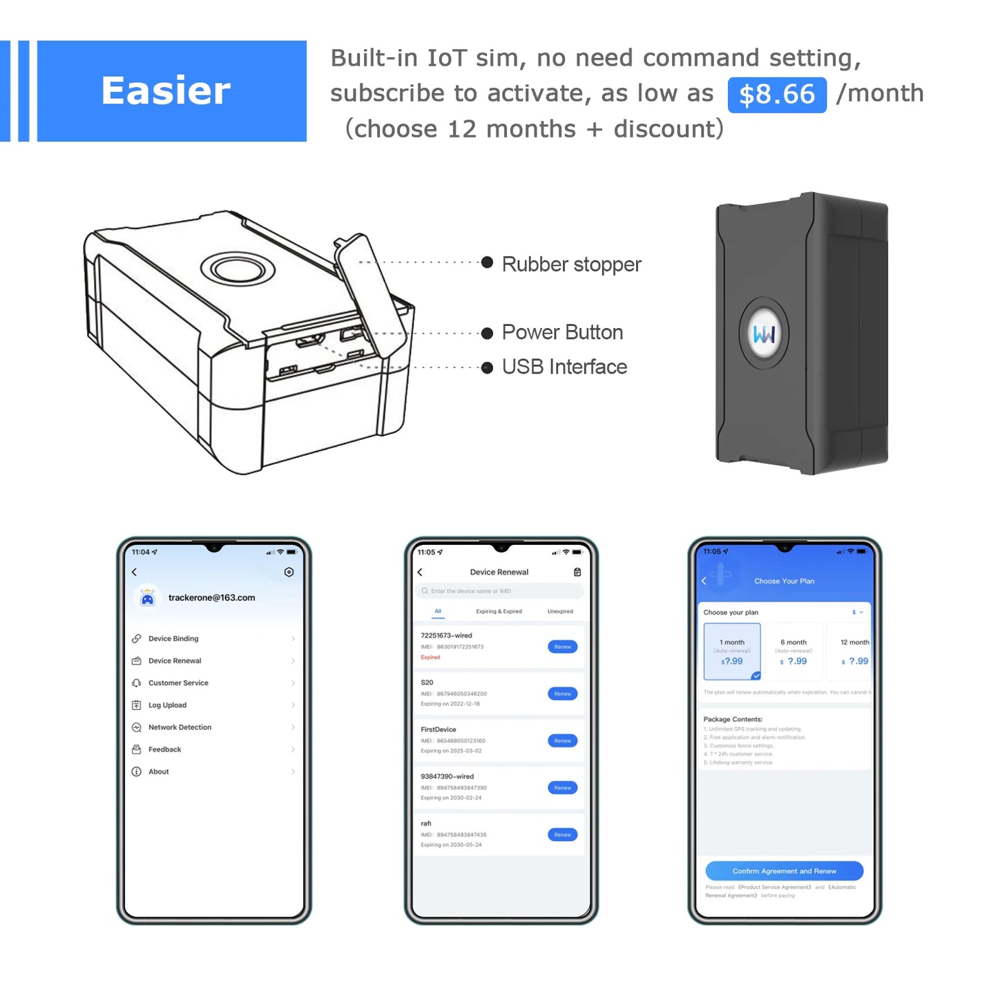 GPS Tracker for Vehicles