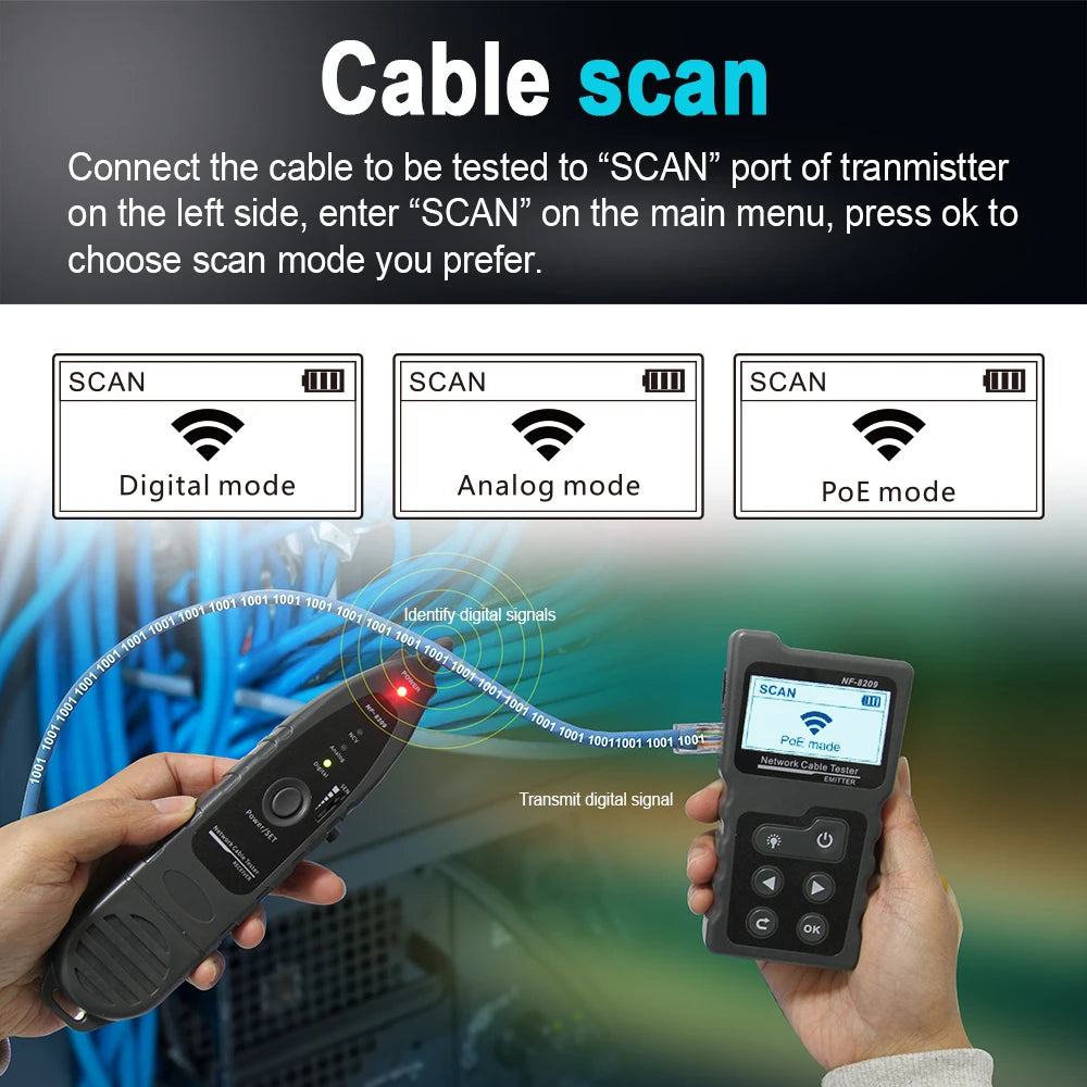 Wiremap Tester