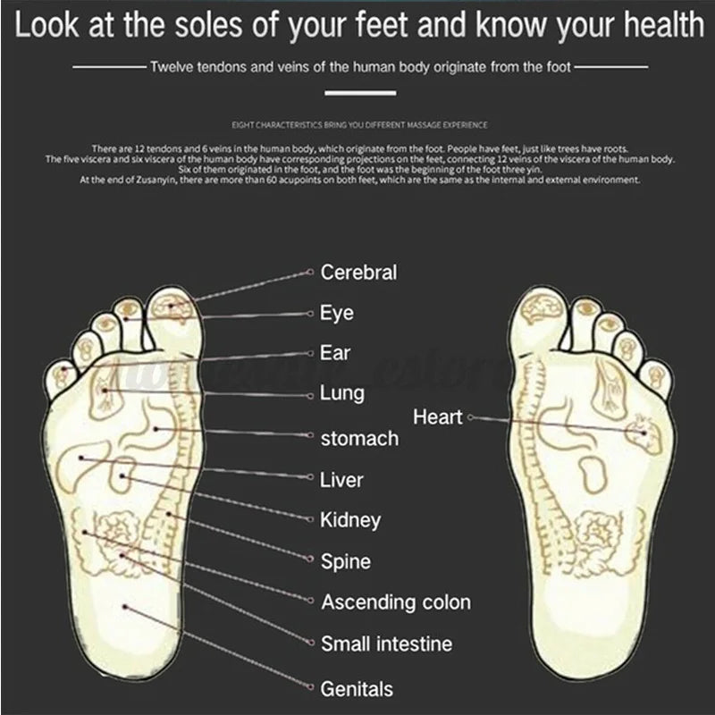 Electric Foot Massage Acupuncture Pad