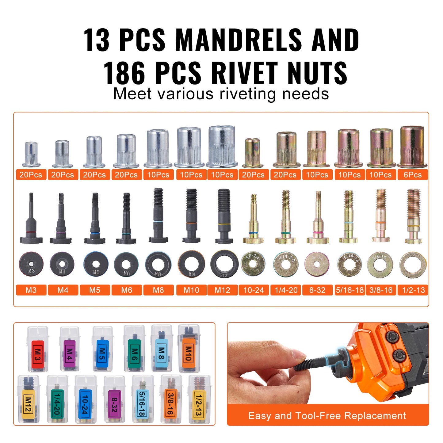 Rivet Tool Kit With Metric and SAE Mandrels