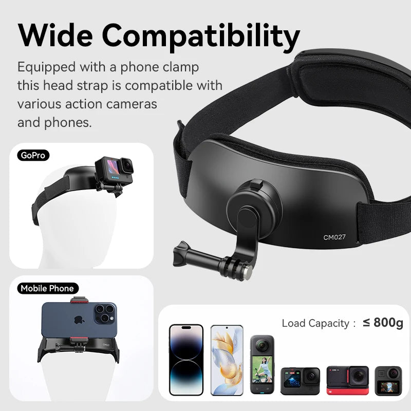 Chest Head Strap Mount Belt  For iPhone