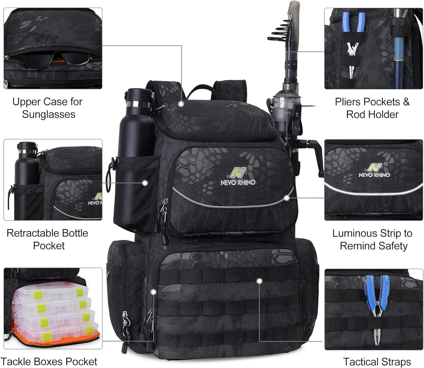 Fishing Tackle Backpack with 4 Tackle Boxes