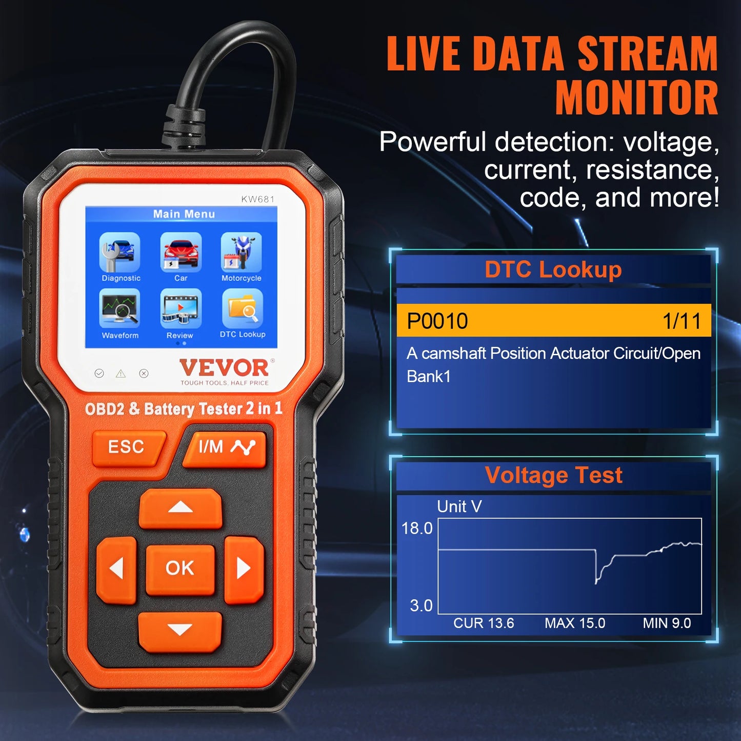 OBD2 Scanner Diagnostic Tool