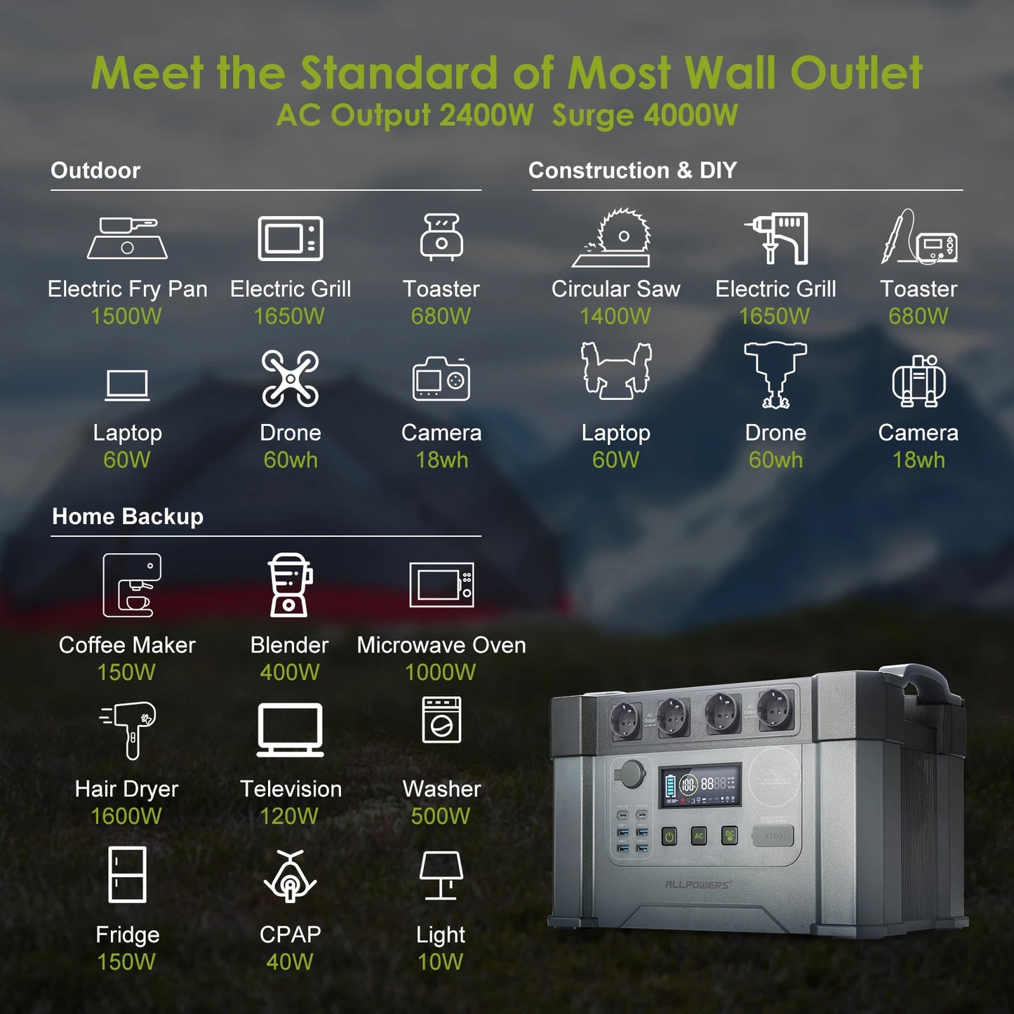 Portable Power Station