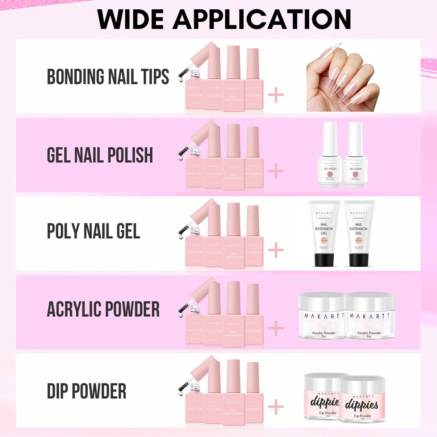 Gel Base and Top Coat Nail Dehydrator