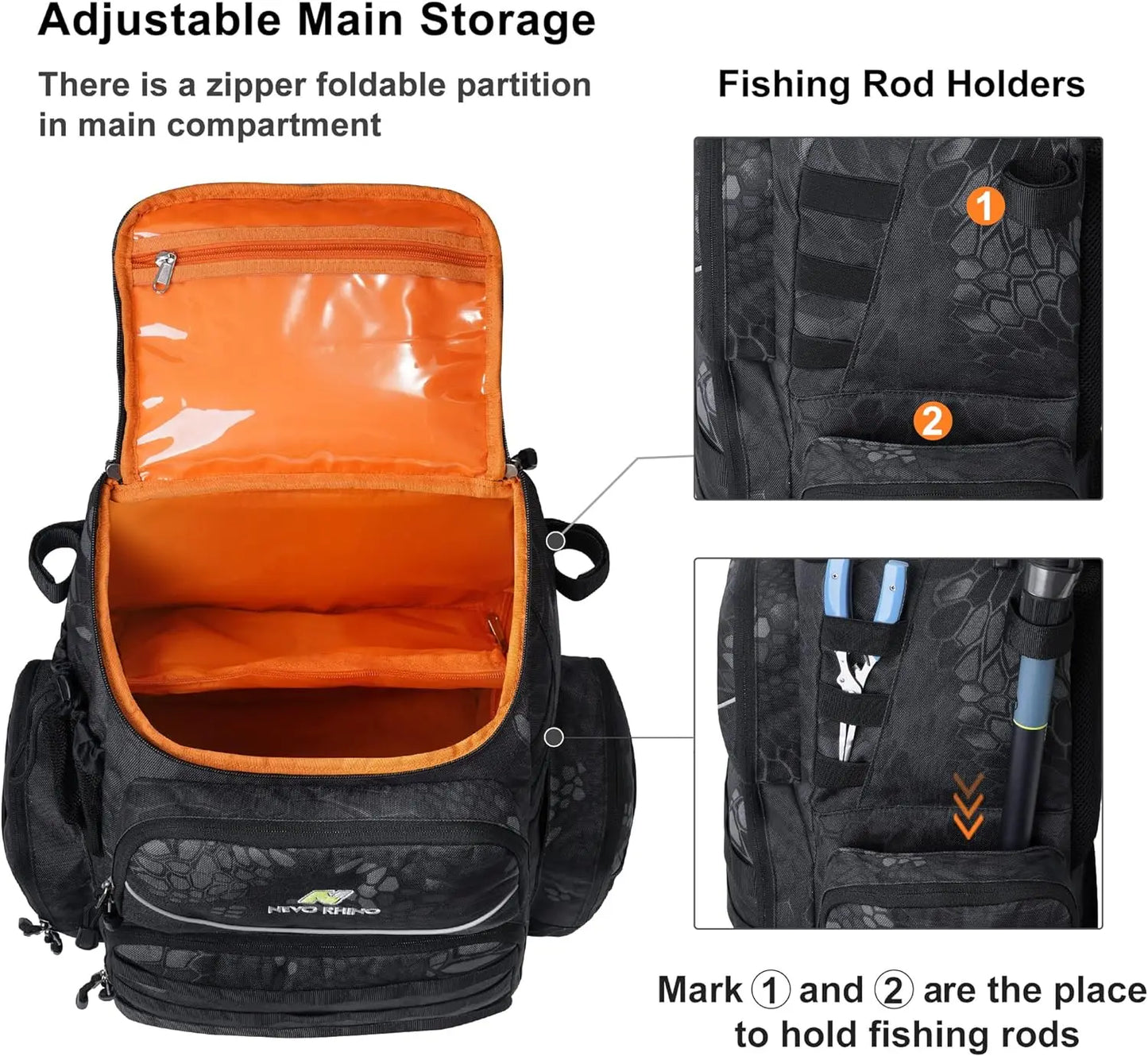 Fishing Tackle Backpack with 4 Tackle Boxes