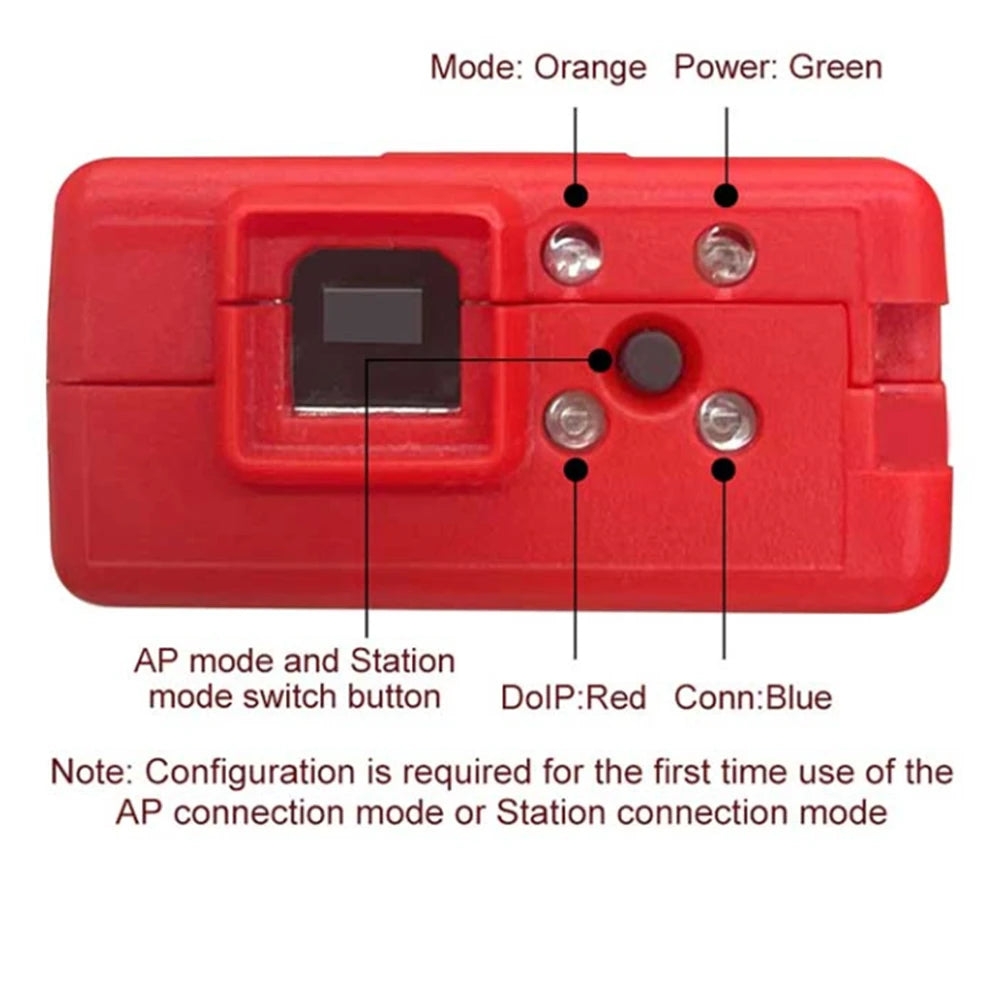 Auto Diagnostic Tool