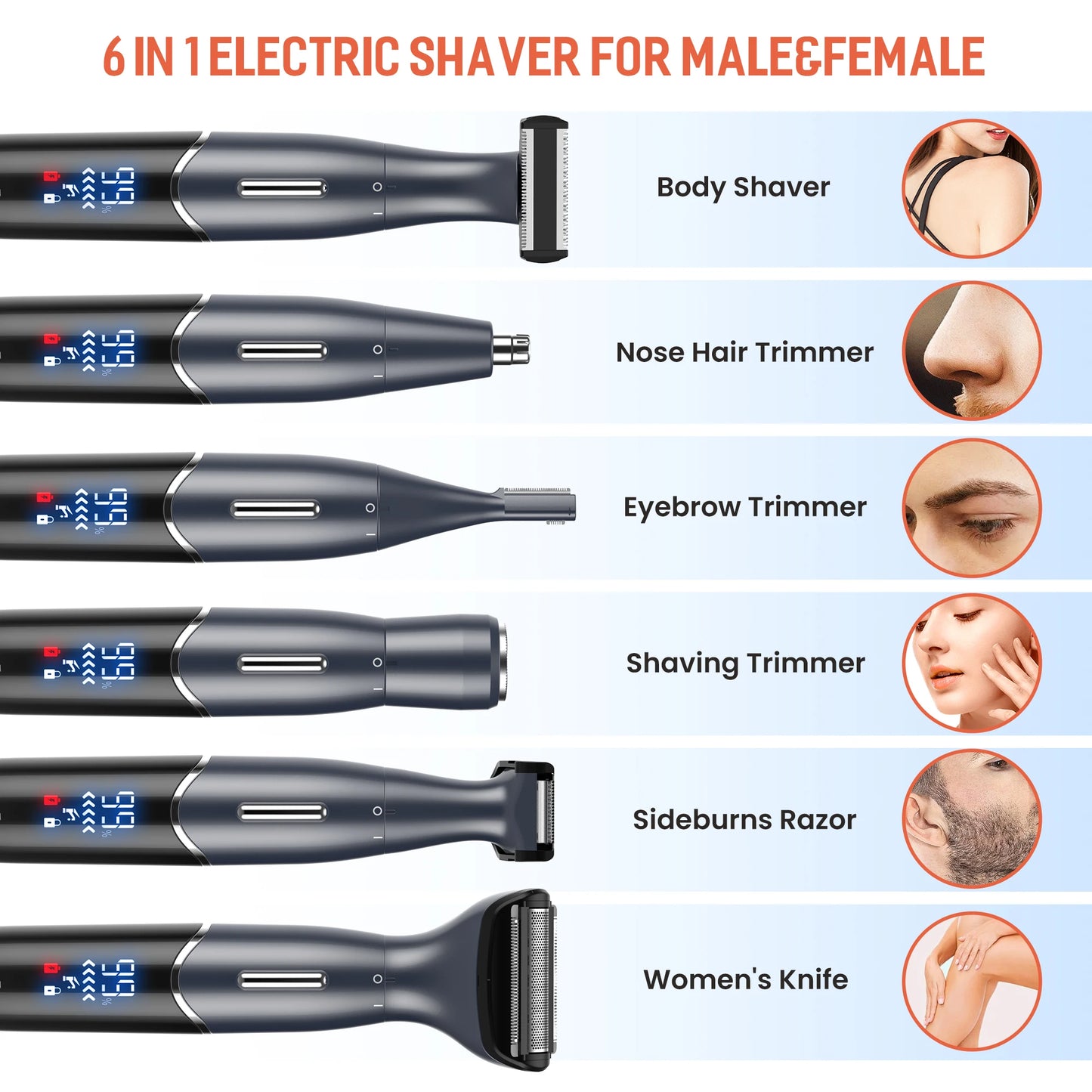 Beard Shaver Kit