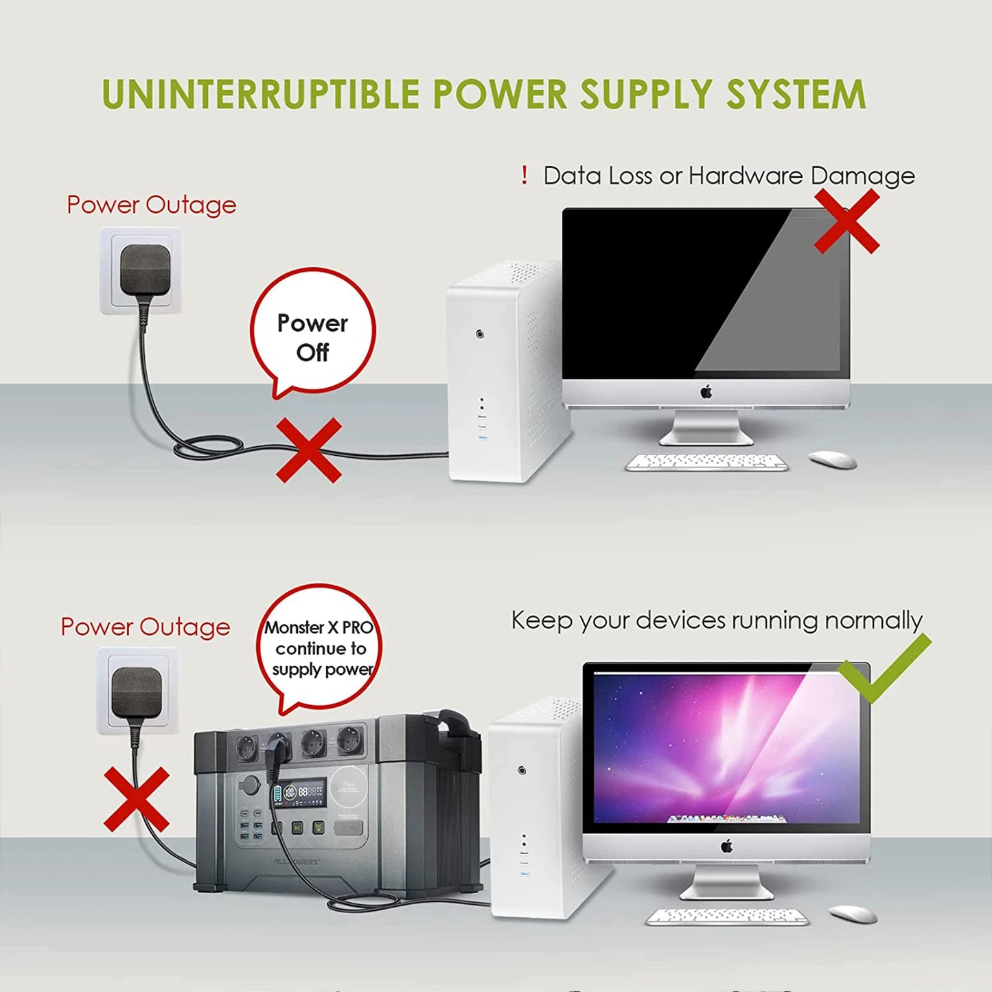 Portable Power Station