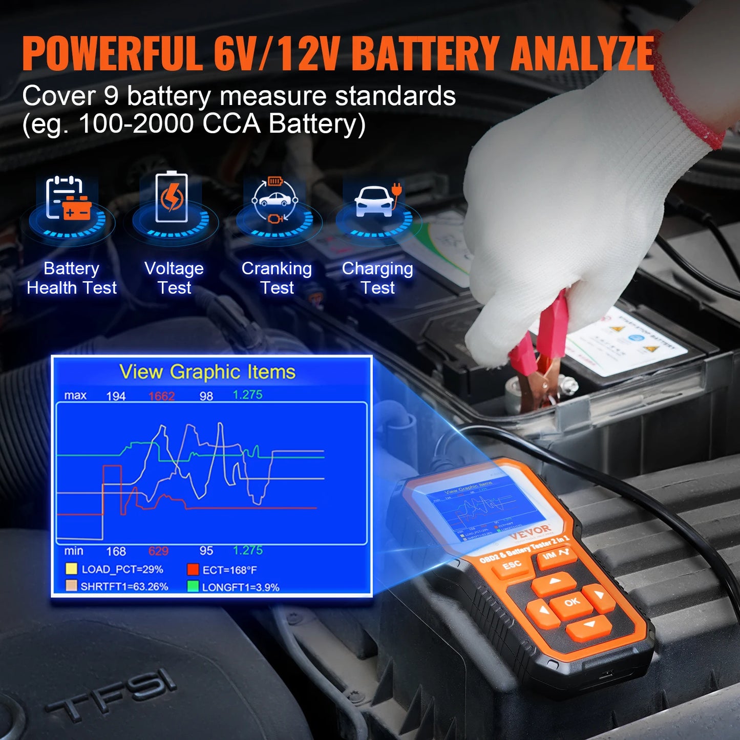 OBD2 Scanner Diagnostic Tool