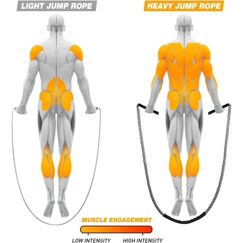 Weighted Jump Rope