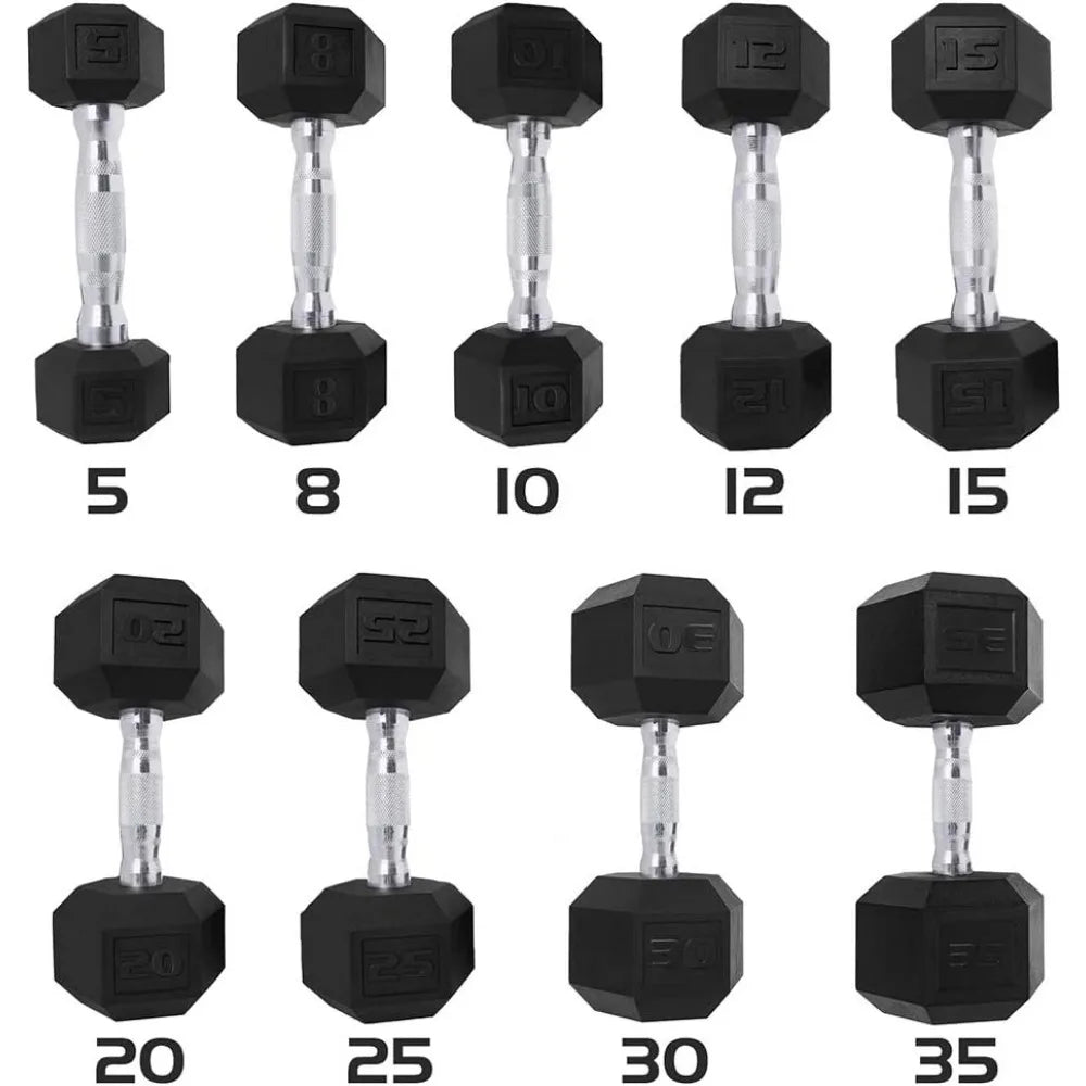 Dumbbell Sets of 2