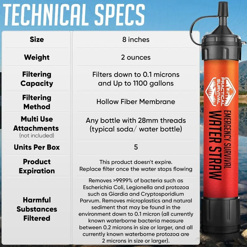 Capacity Emergency Survival Water Straws