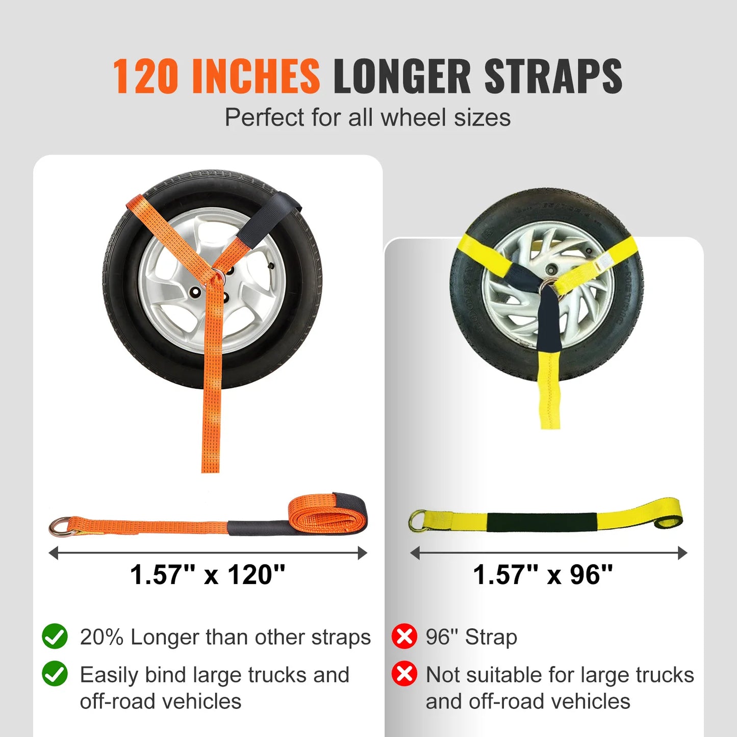 Ratchet Tie Down Straps Kit