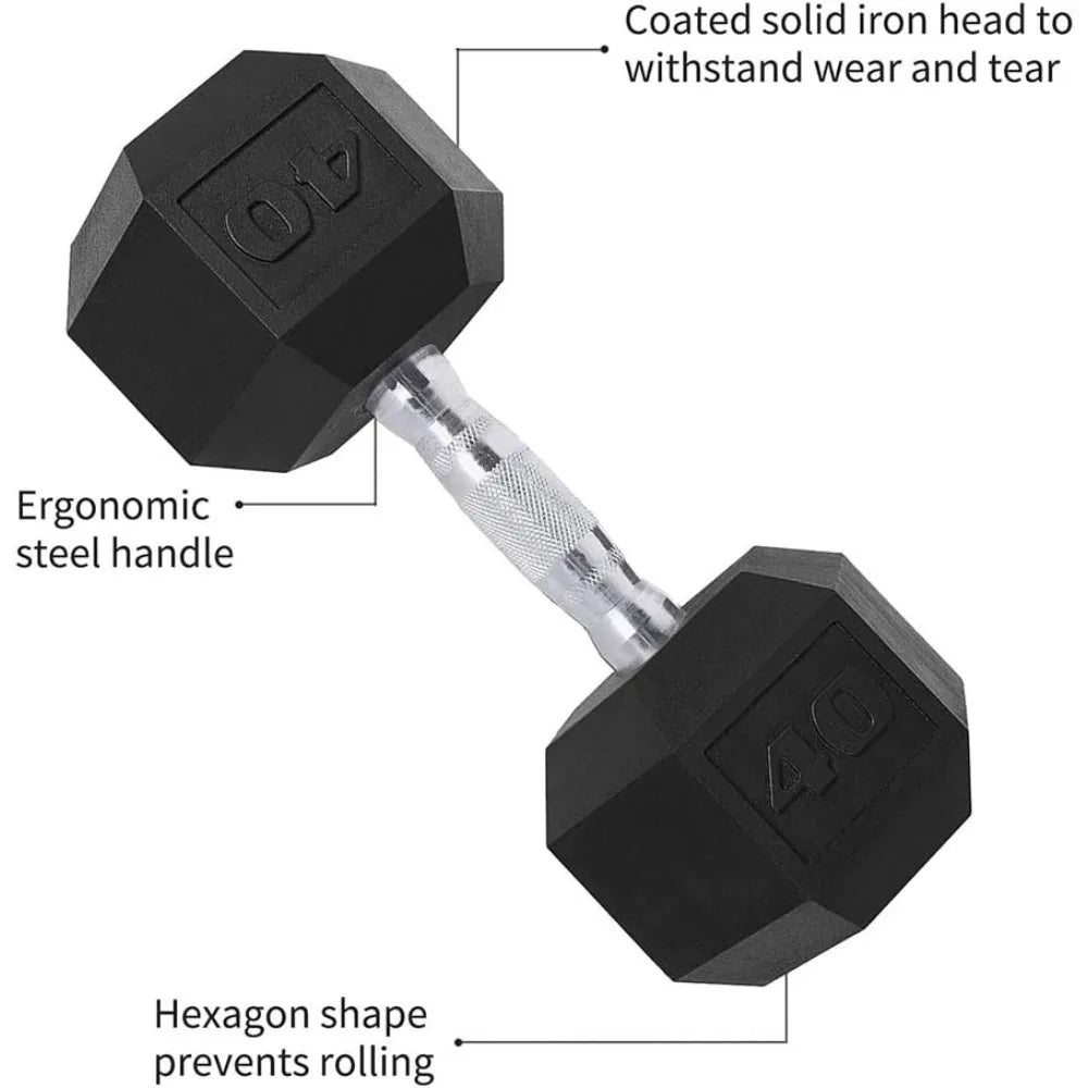 Dumbbell Sets of 2